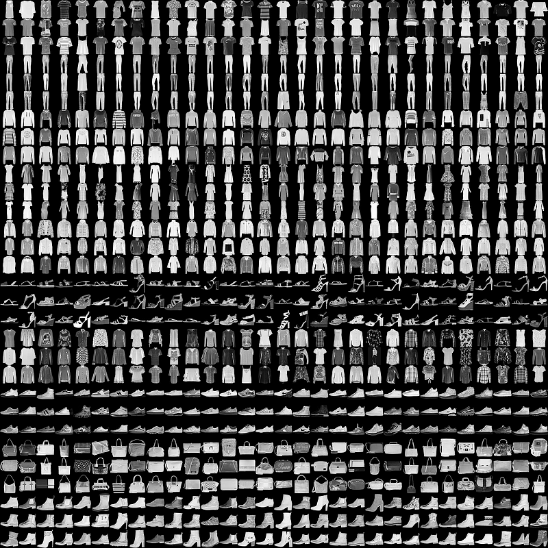 Introduction to Image Classification with CNNs and PyTorch