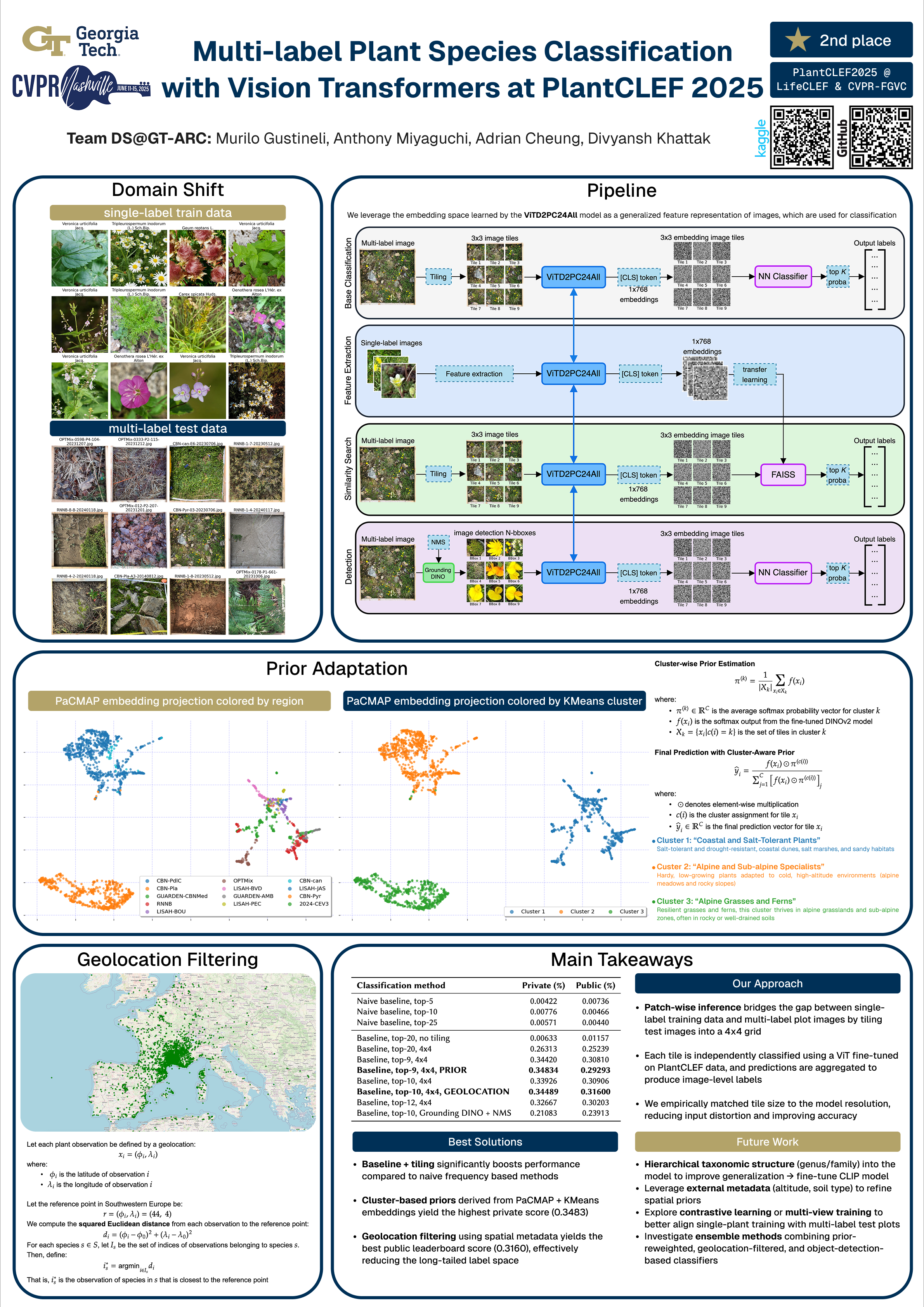 cvpr-poster